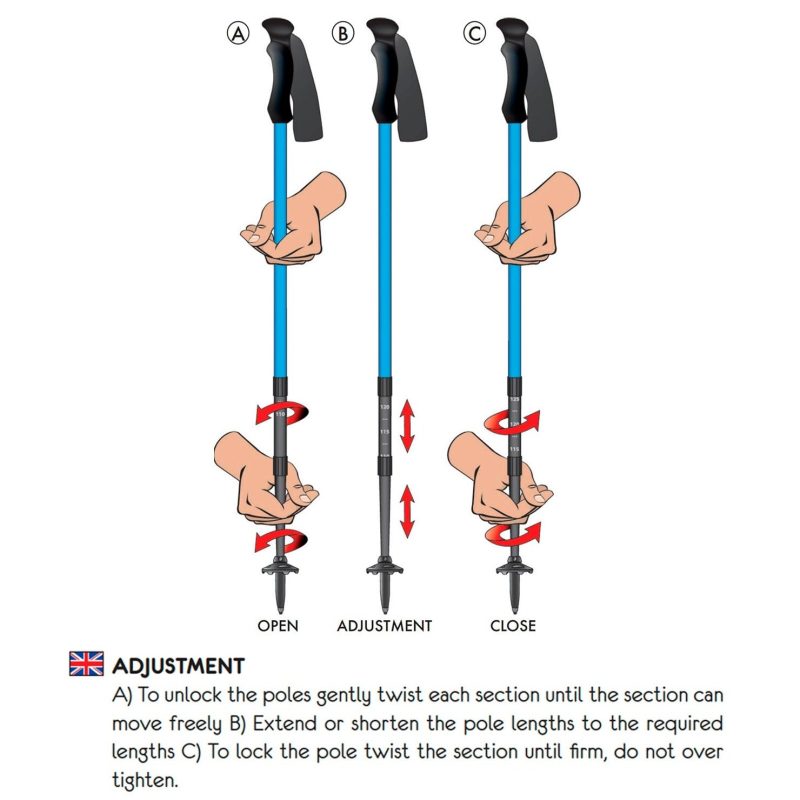 AdjustingPolesGraphic