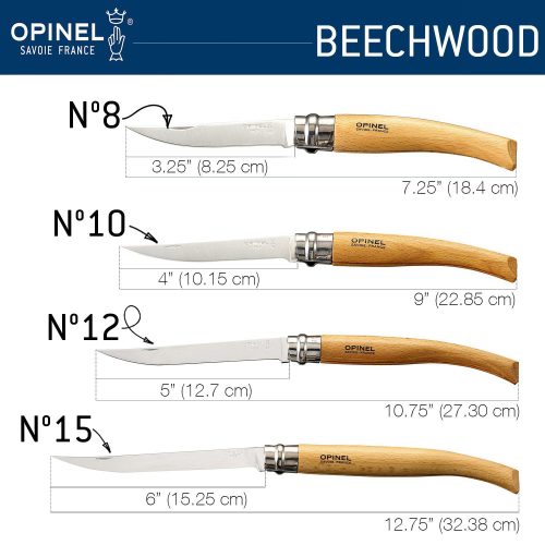 Beechwood Size Comparison Square