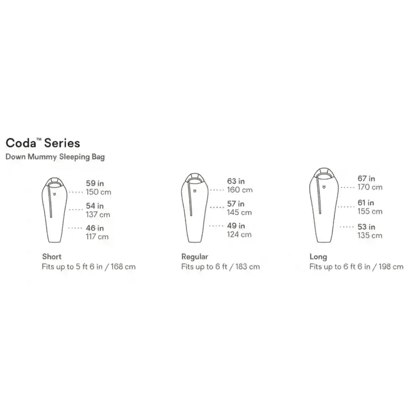 Coda dims specs