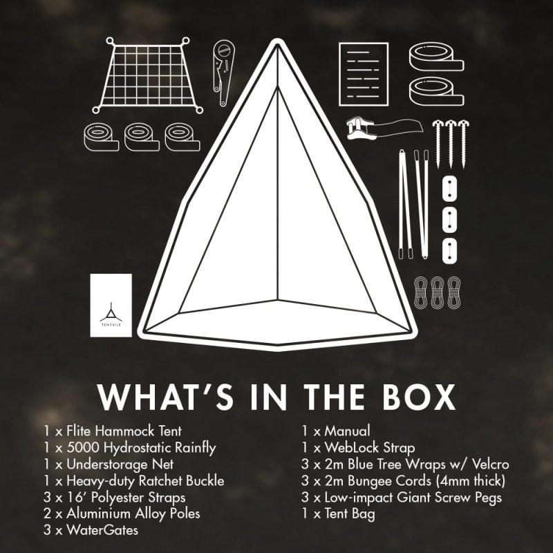 In The Box Icons xrepairkit 710986bc 52ee 4d7c 8edd 4a2b2e74bca4