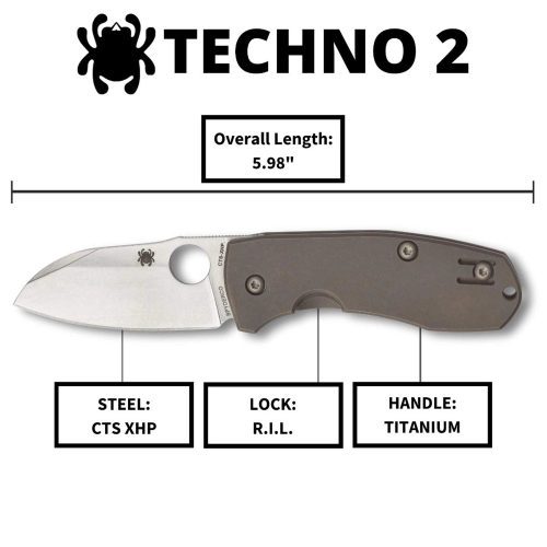 SpydercoTechno2.open