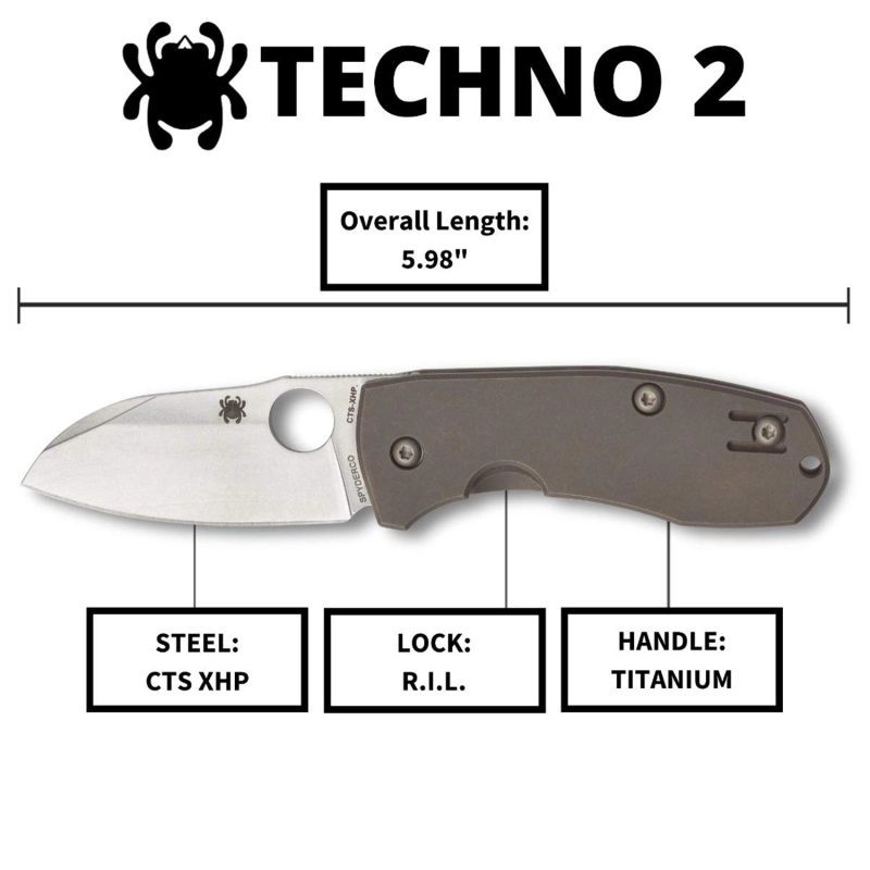 SpydercoTechno2.open