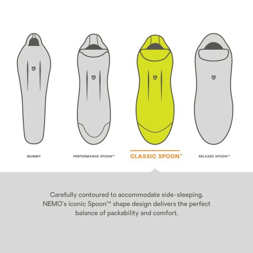 s20Bags ShapeFeature ClassicSpoon