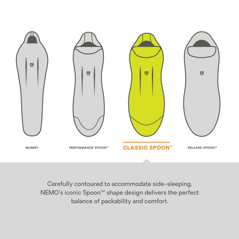 s20Bags ShapeFeature ClassicSpoon