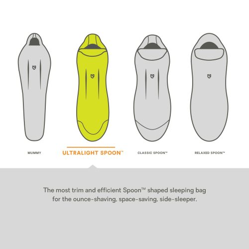 s20Bags ShapeFeature UltralightSpoon